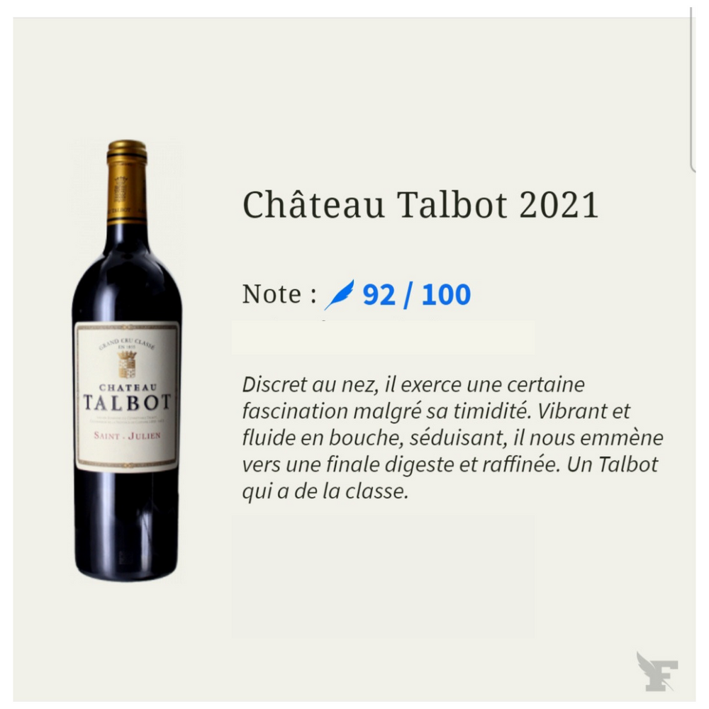 CHÂTEAU TALBOT  4ième CRU CLASSÉ 2021